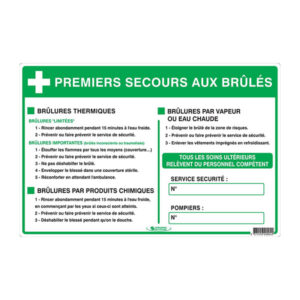 GUIDE DES PREMIERS SOINS AUX BRULES 450X300mm