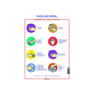 COMMENT SE LAVER LES MAINS (COVID-19)